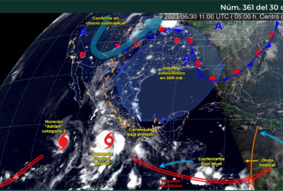 Clima BCS