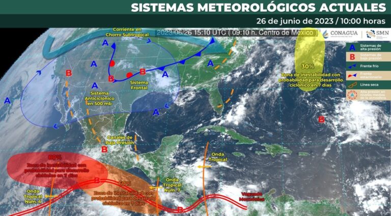 Sistemas meteorológicos del 26 de junio