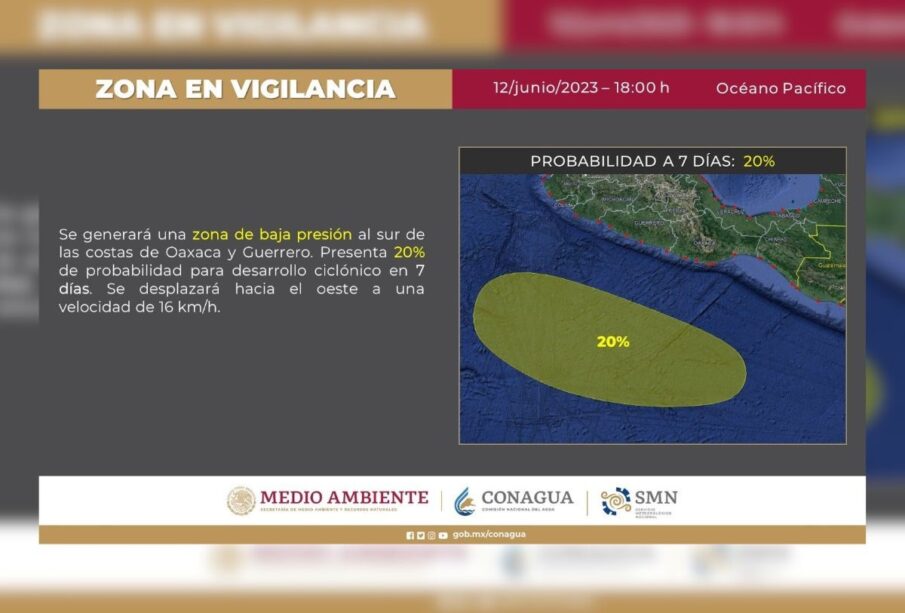 Mapa de trayectoria de zona de baja presión en México