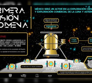 Proyecto COLMENA: Misión mexicana para explorar la Luna
