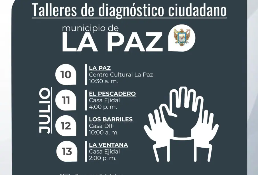 Talleres de diagnóstico ciudadano