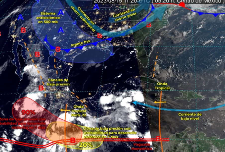 Clima en Baja California Sur