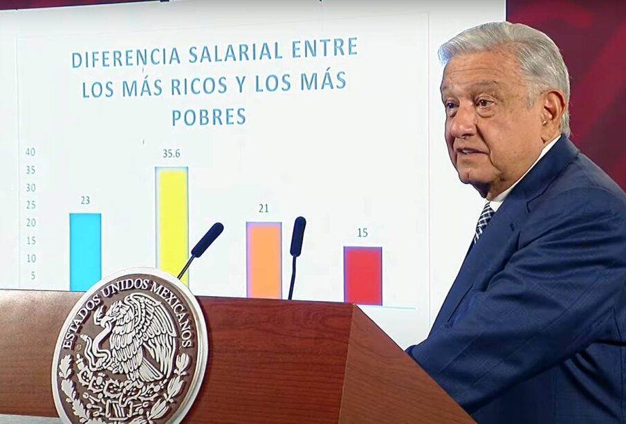 AMLO hablando de pobreza en Mexico