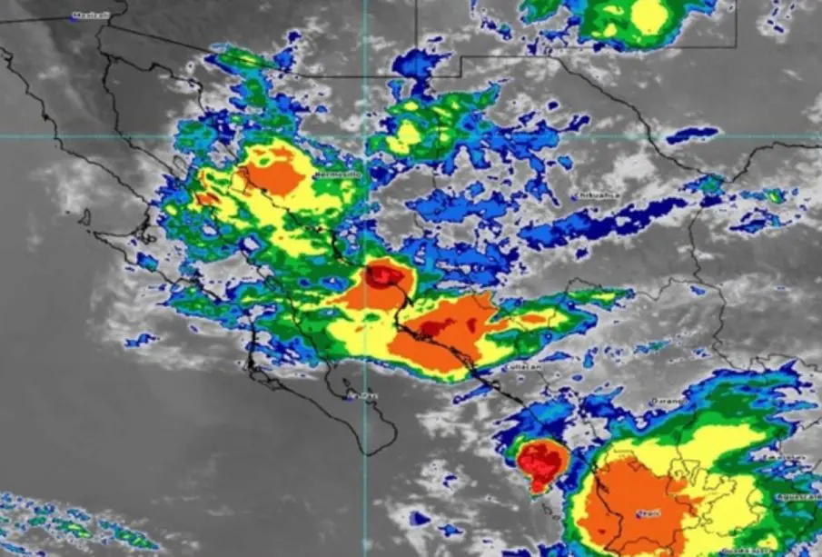 Pronóstico del clima.