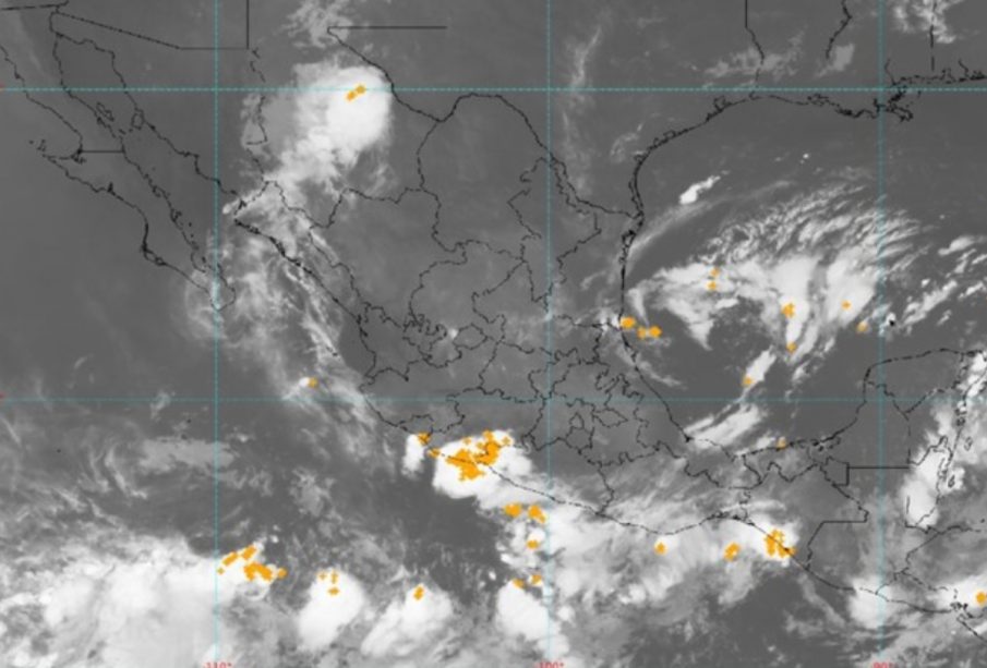 Pronóstico del clima.