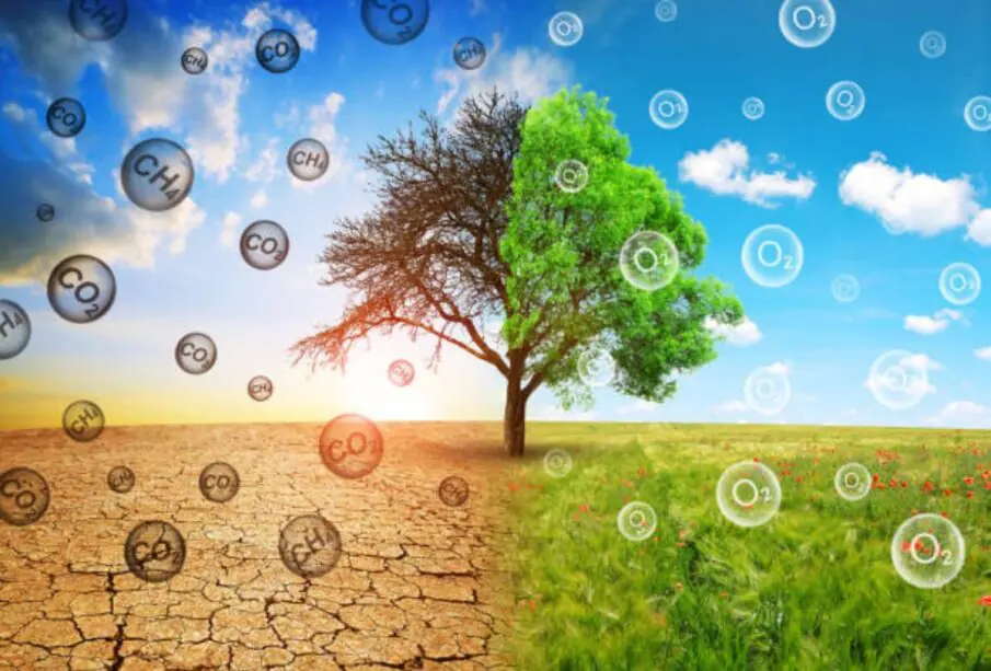 Energía verde proveniente del metano