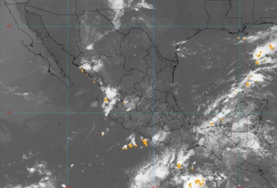 Pronóstico del clima.