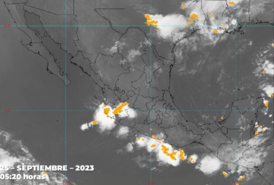 Pronóstico del clima.