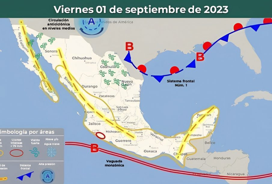 Clima del día viernes 2 de septiembre