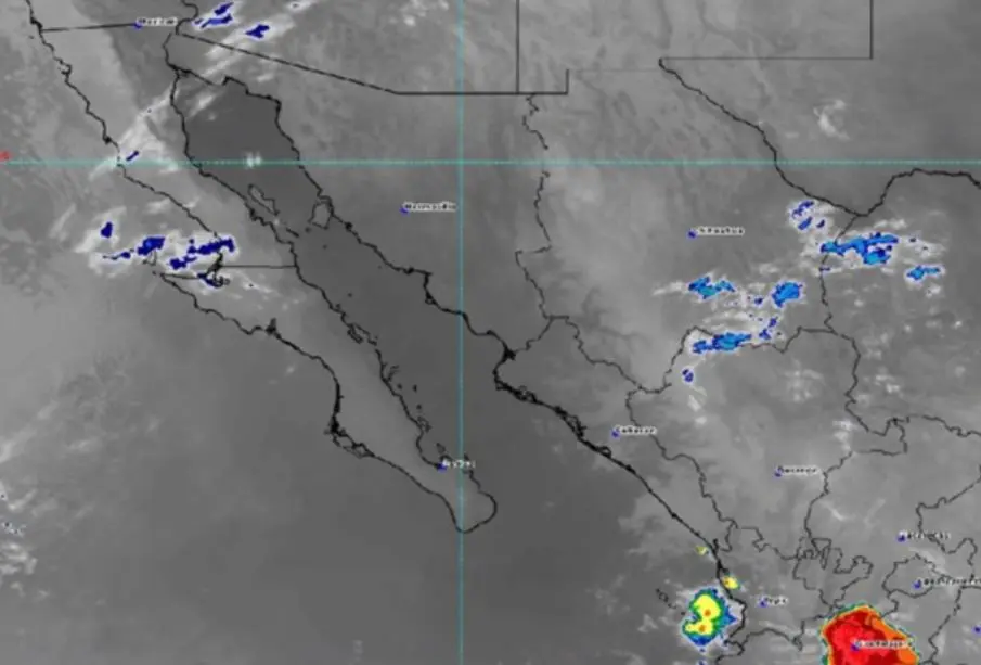 Pronóstico del clima.