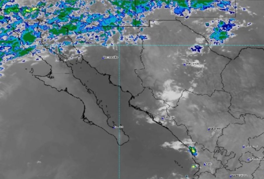 Pronóstico del clima.