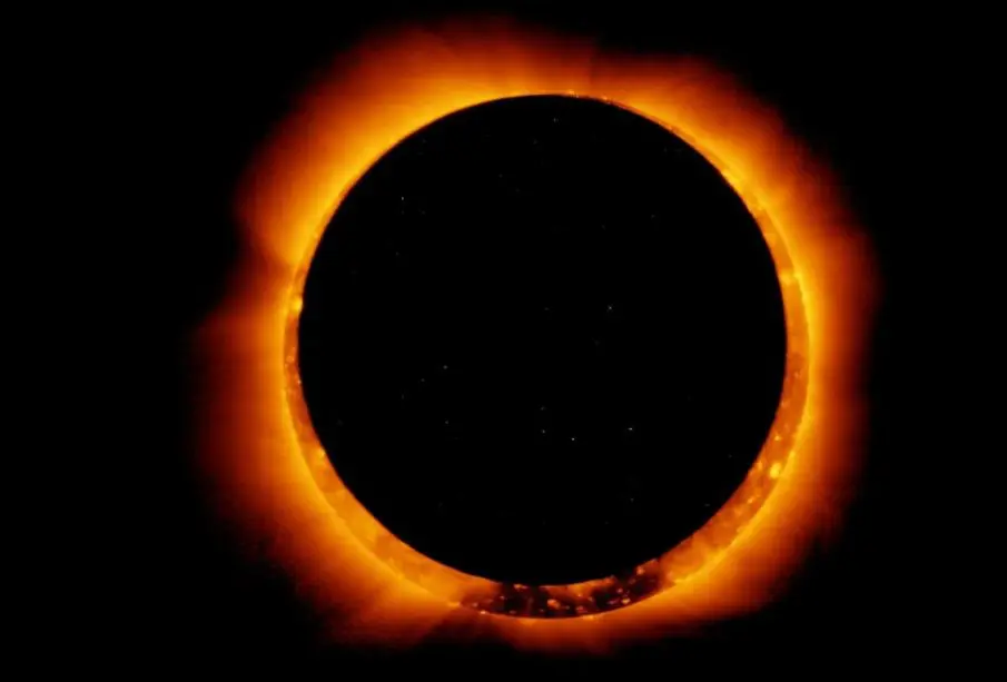 Eclipse Solar Anular