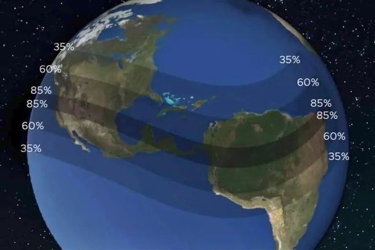Eclipse Solar Anular donde se verá