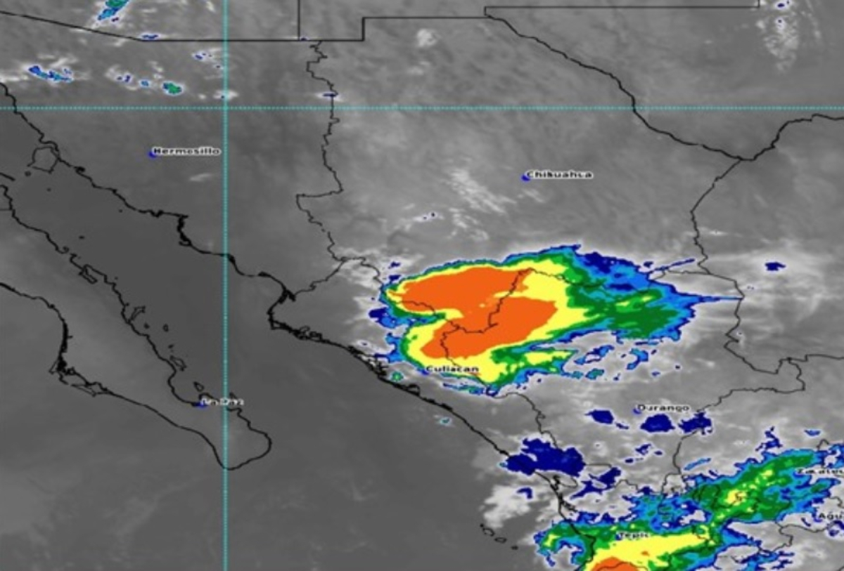 Pronóstico del clima.