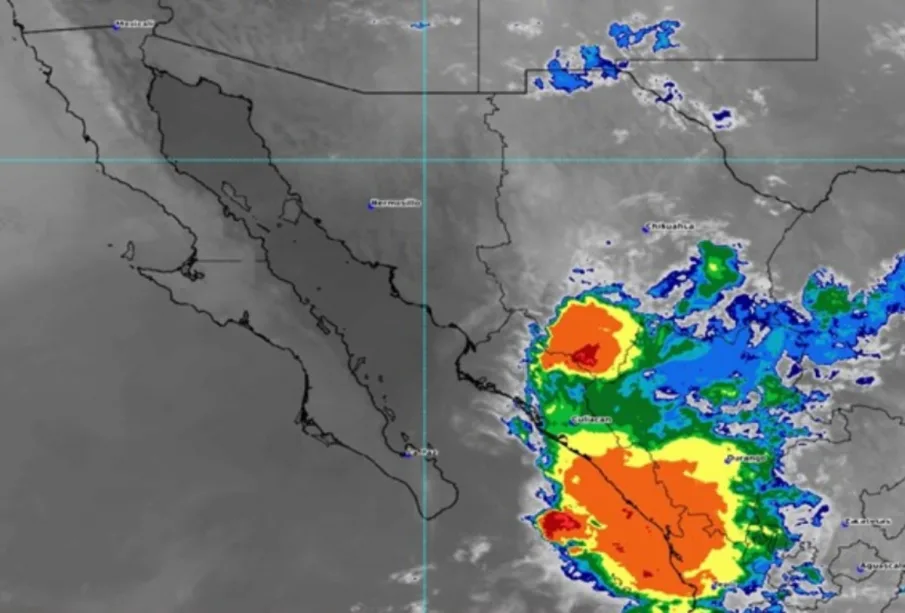 Pronóstico del clima.