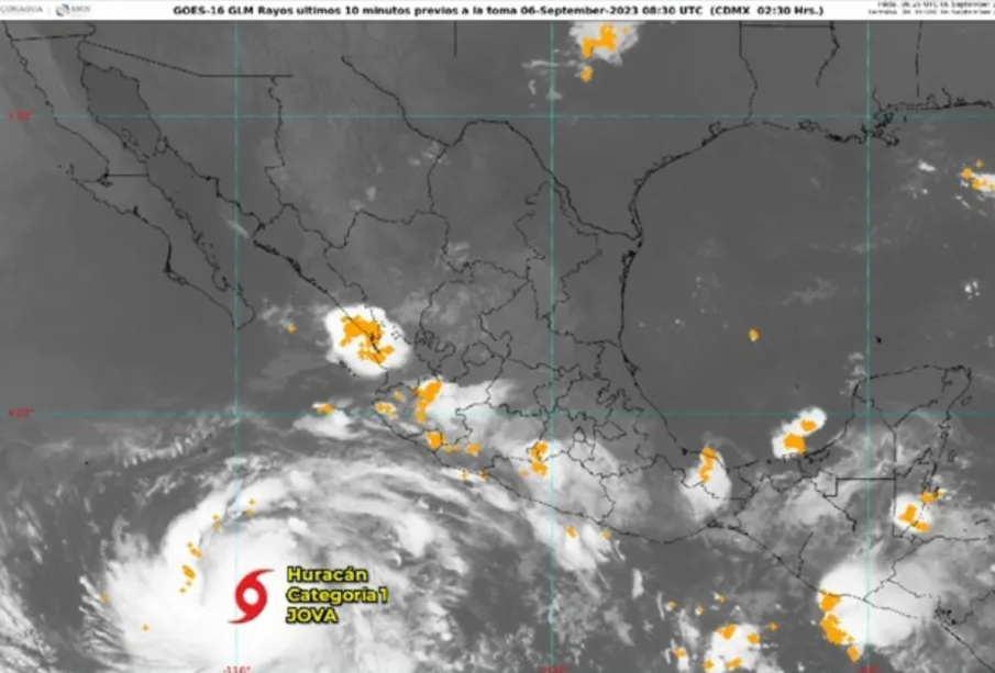 Pronóstico del clima.