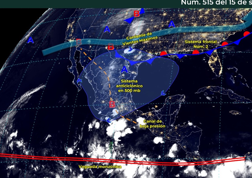 Pronóstico del clima.