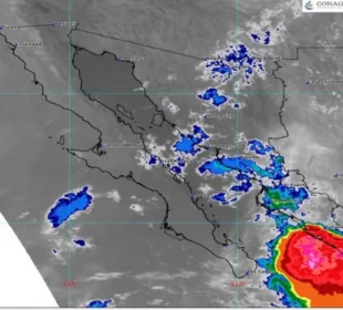 Pronóstico del clima.