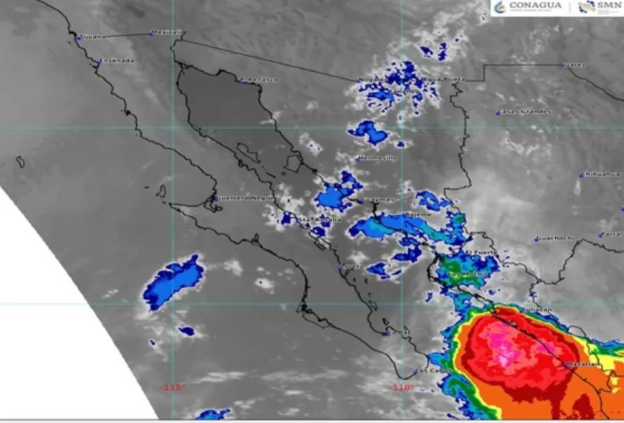 Pronóstico del clima.