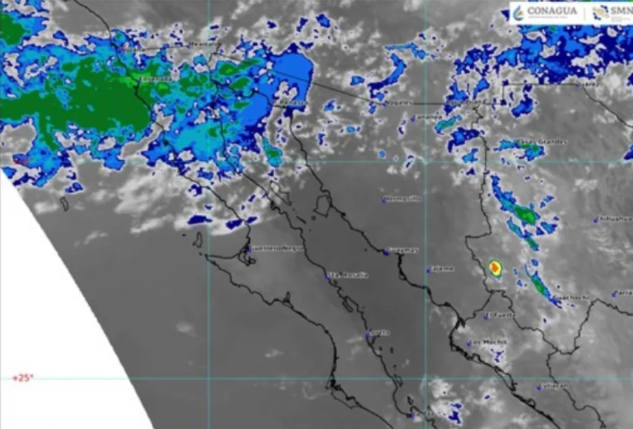 Pronóstico del clima.