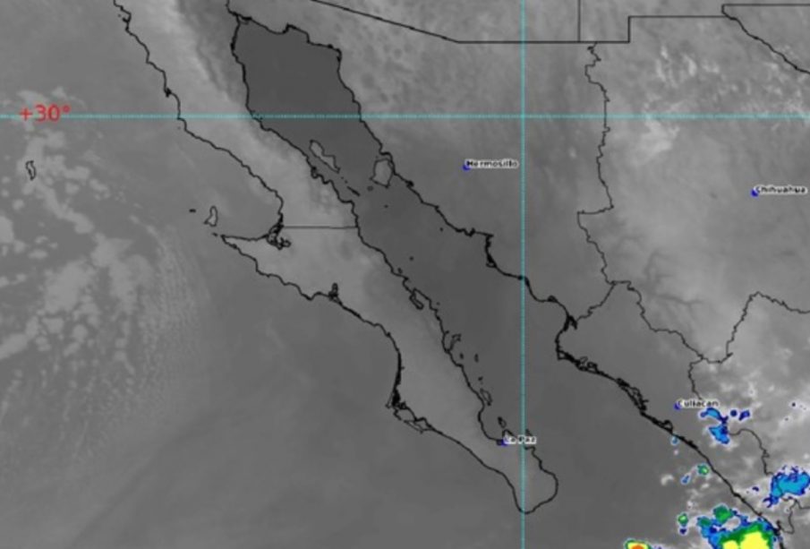 Pronóstico del clima.