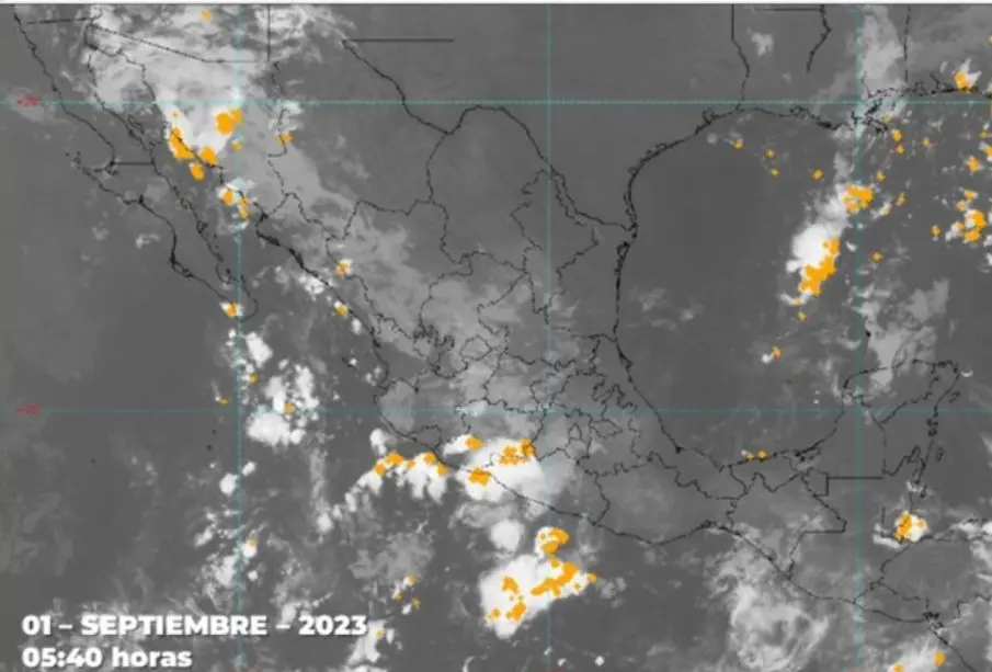 Pronóstico del clima.