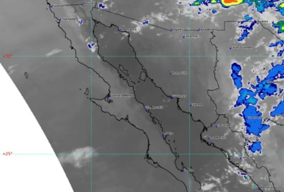 Pronóstico del clima.