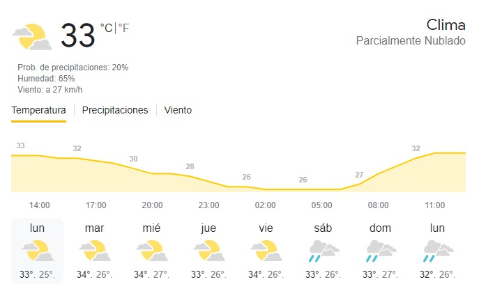 Clima Los Cabos 02 oct