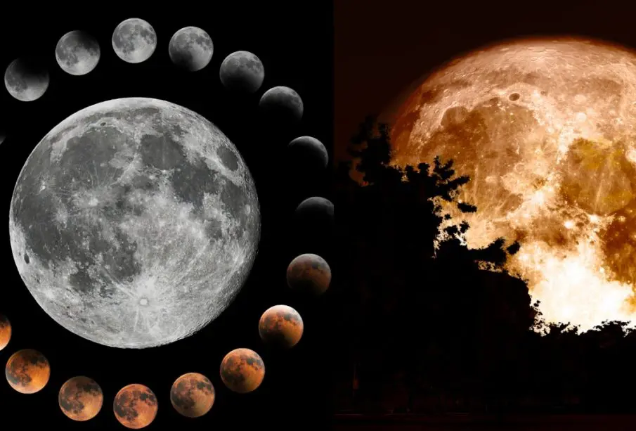 Eclipse Lunar 2023