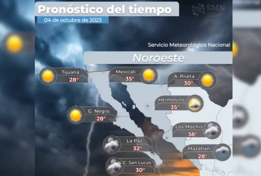 Pronostico para BCS este 04 oct