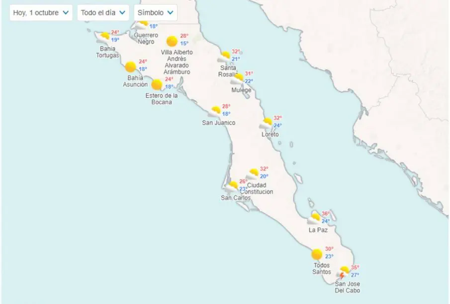 Temperatura de BCS hoy 01 oct