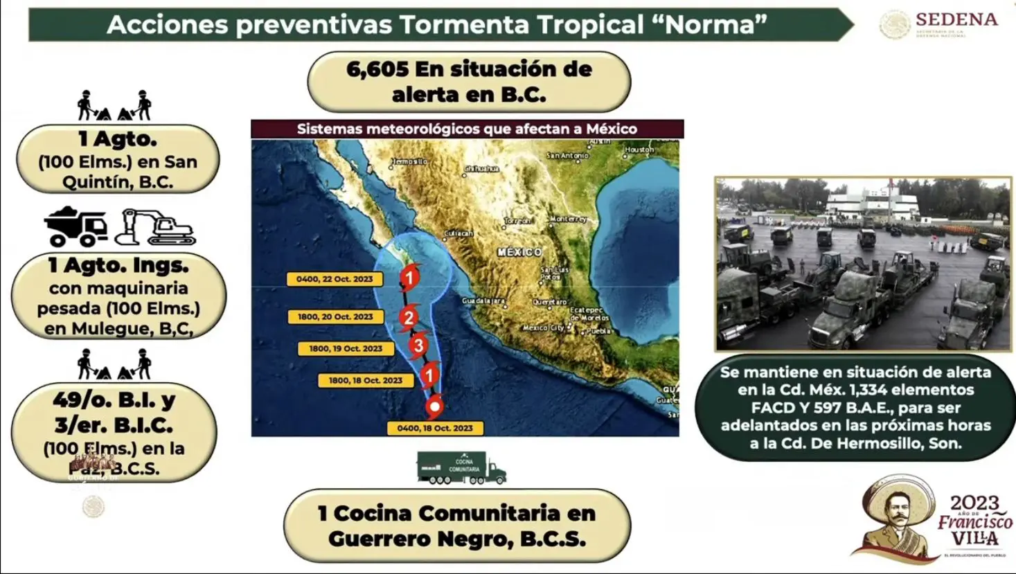 Trayectoria del huracán Normal en México