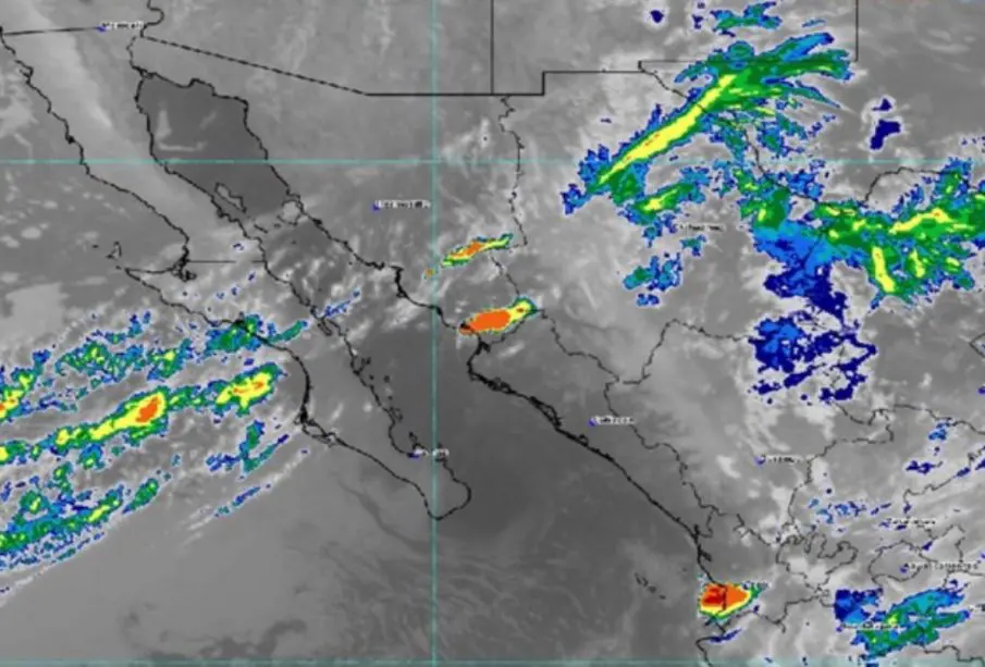 Pronóstico del clima.