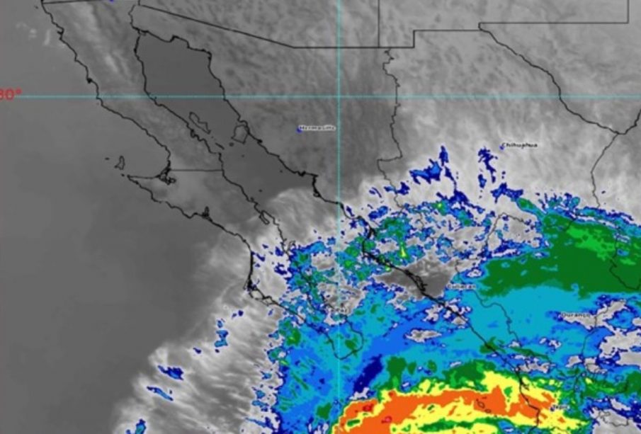 Pronóstico del clima.