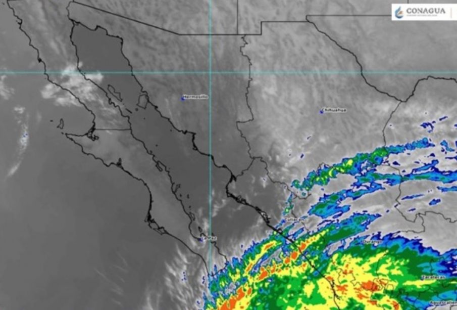 Pronóstico del clima.