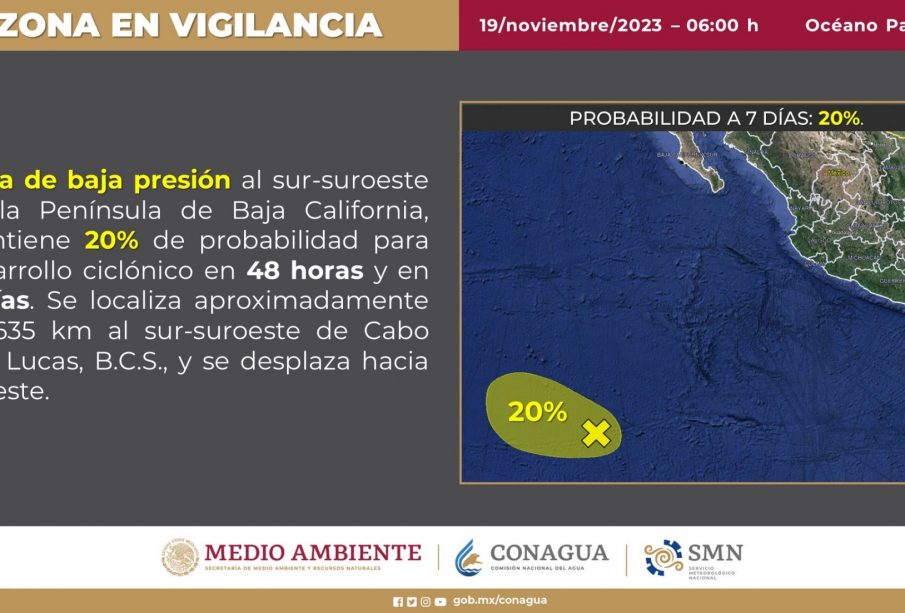 Baja Presión en vigilancia