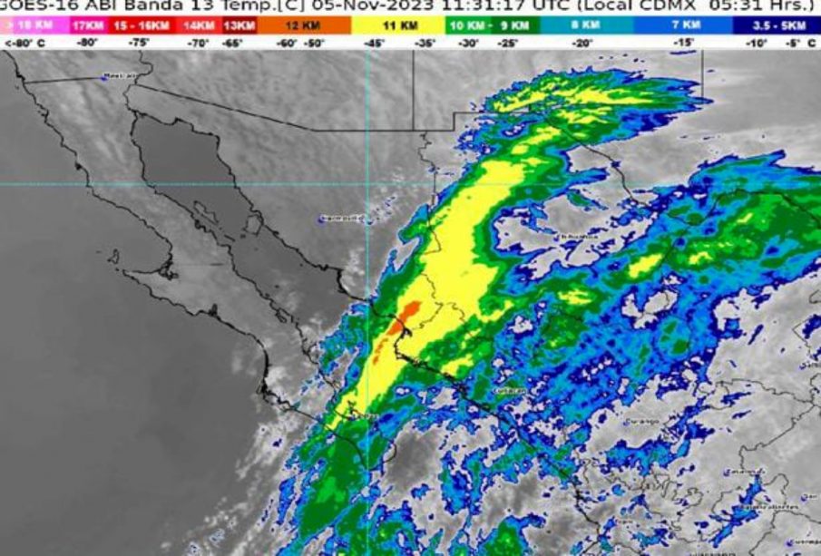 Clima Los Cabos