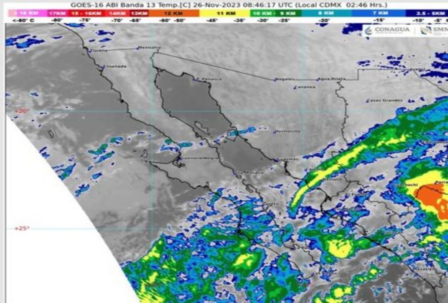 Clima Los Cabos