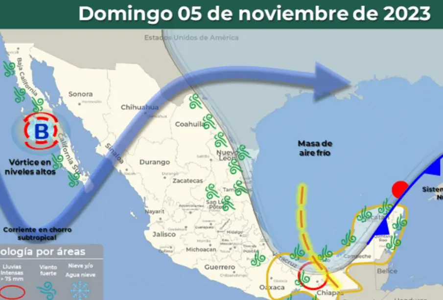 Clima Tijuana