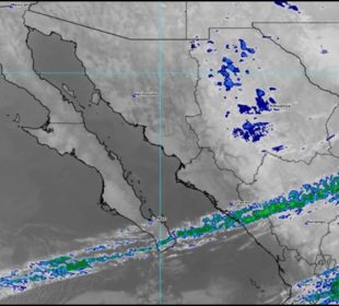 Pronóstico del clima.