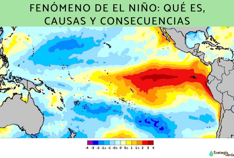 Por el fenómeno de El Niño, se dejará sentir frío en Tijuana