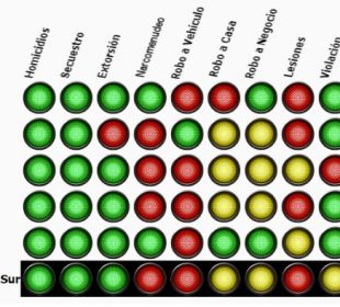 Semáforo delictivo en BCS