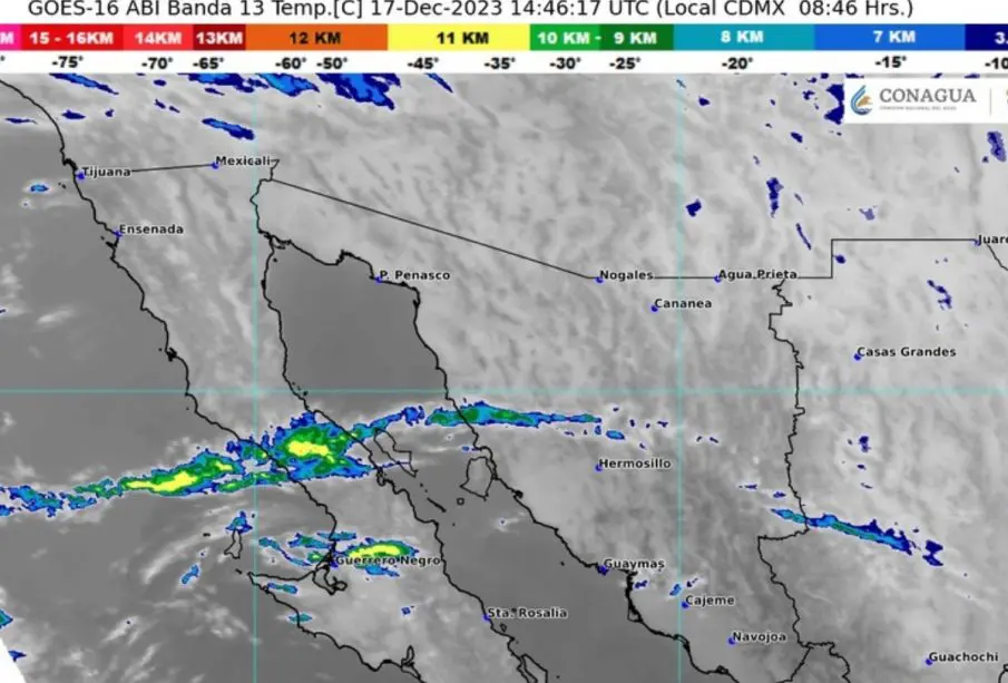 Clima Tijuana