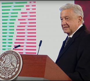 AMLO en la mañanera.