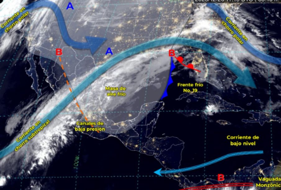 Clima en BCS.