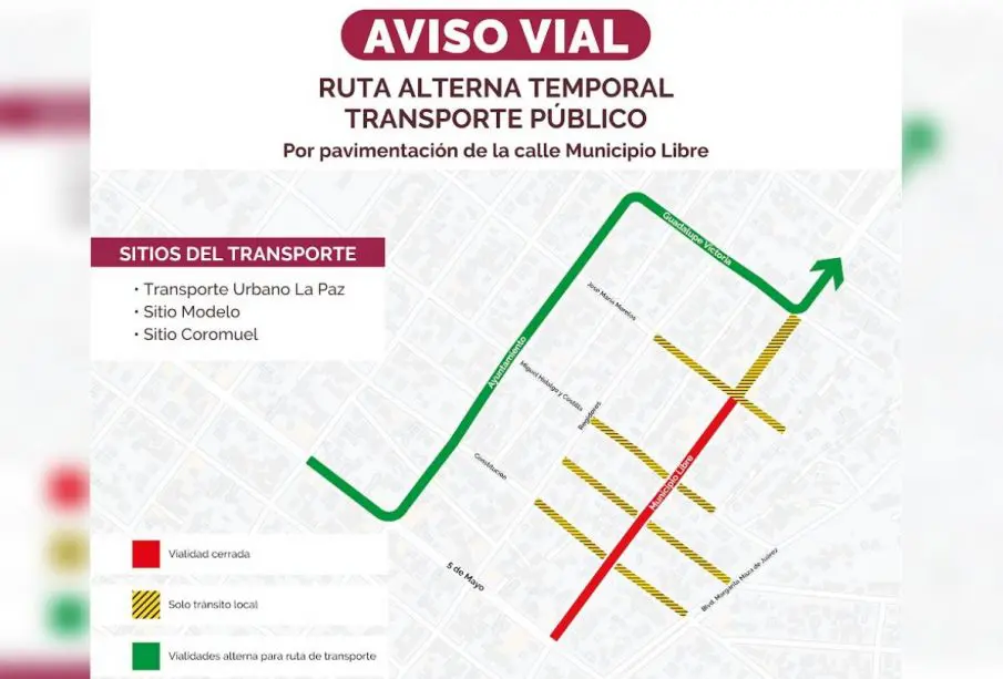 Aviso de cambio de circulación