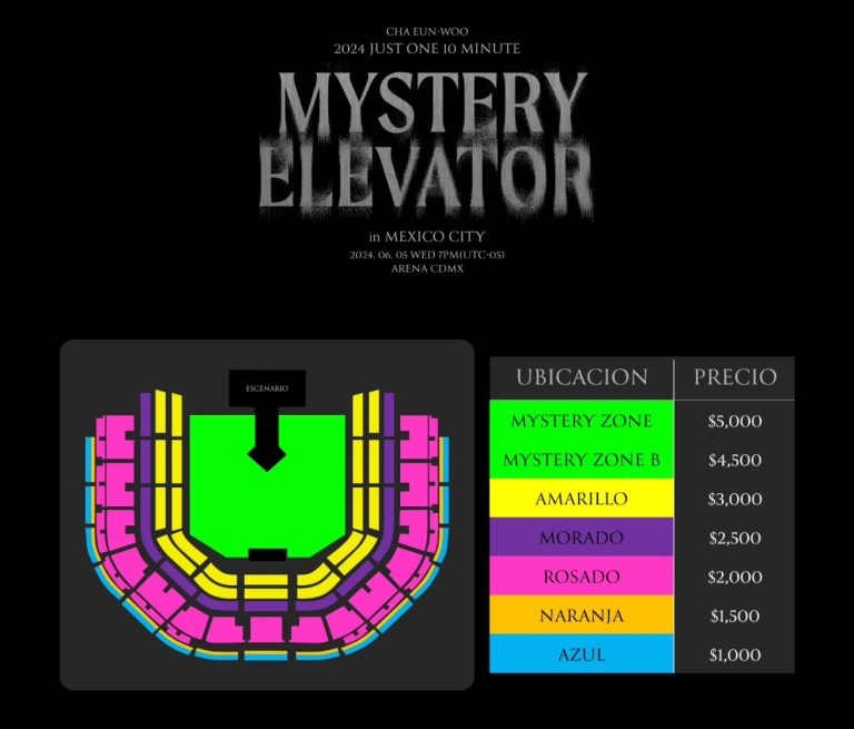 Boletos y distribución del concierto de Eunwoo en México