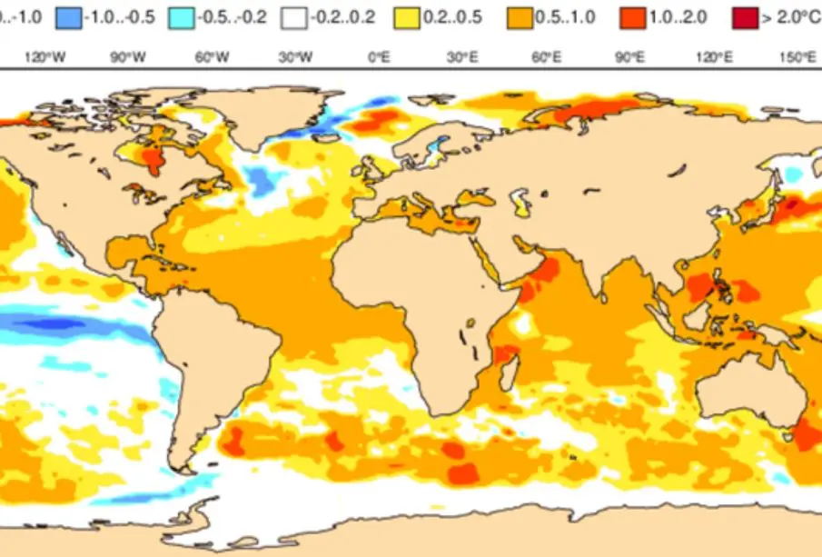 La Niña, fenómeno