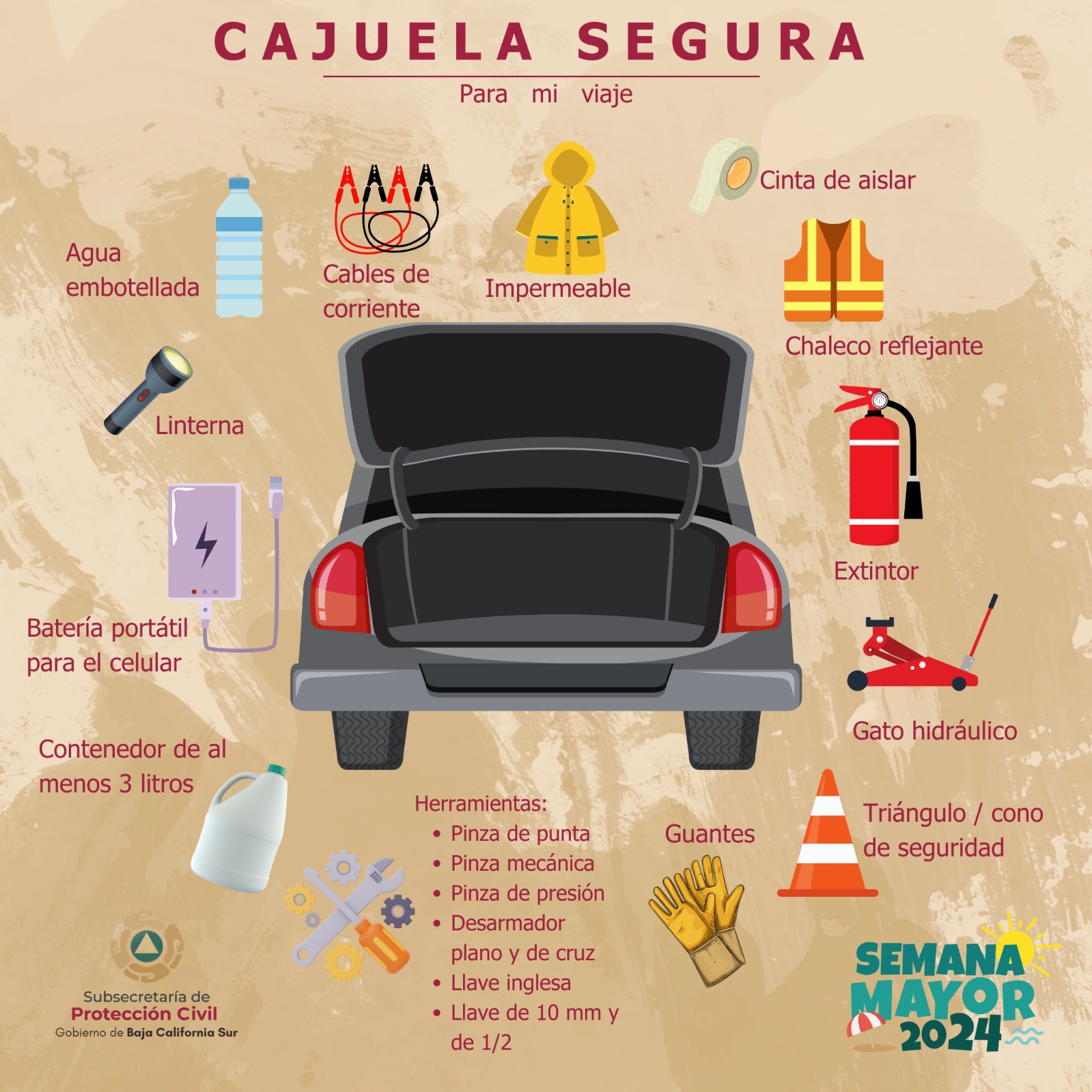 Infografía de cajuela segura