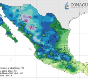 Clima